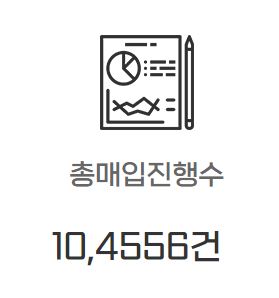 전자샵은 노트북매입 전문점입니다